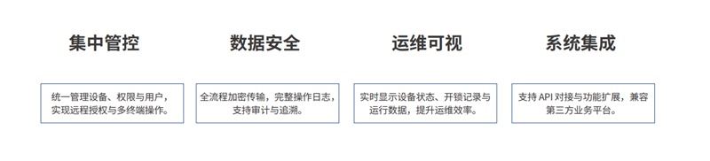 无源电子锁 无源电子锁